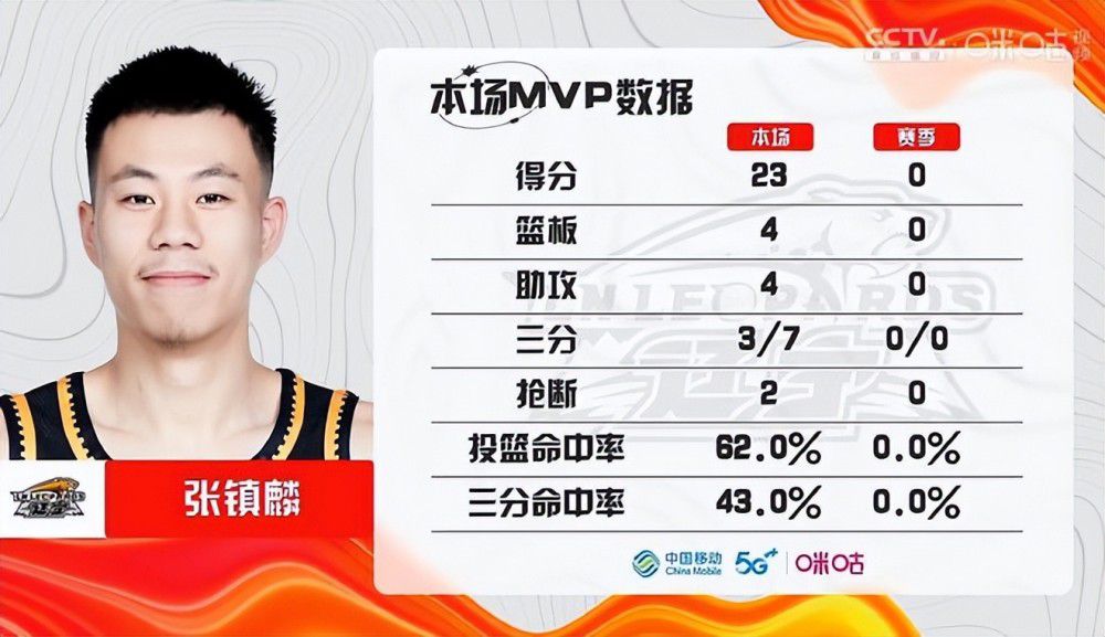 在以精彩剧情吸引人眼球的同时，影片也抛出了一个关于成长和选择的现实话题